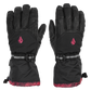 91 GORE-TEX Glove