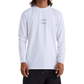 All Day Wave Loose Fit L/S Top