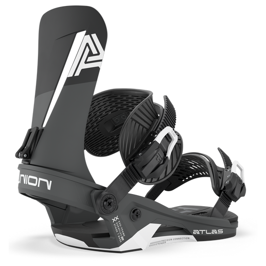 Atlas Binding