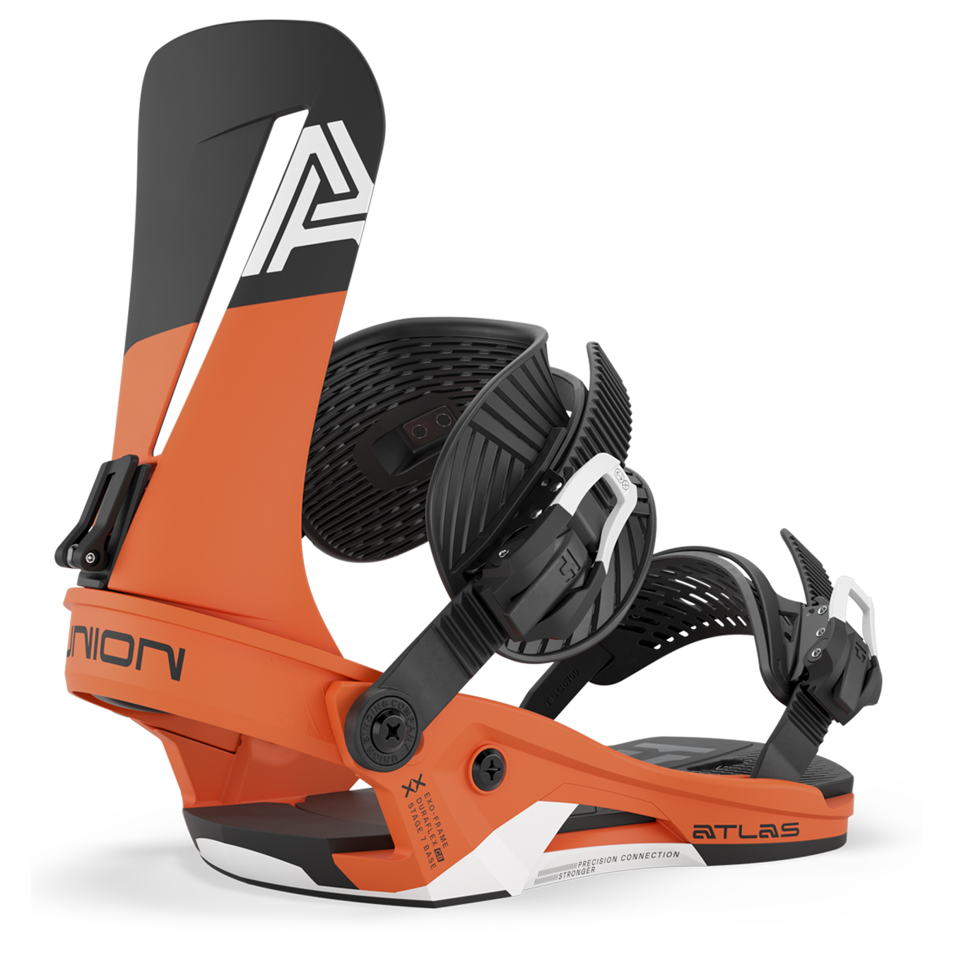Atlas Binding