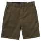 Billow 22 Short 2025