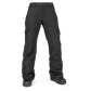 Bridger Insulated Pant 2025
