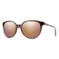 Cheetah Sunglasses