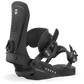 Force Binding