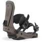 Force Binding