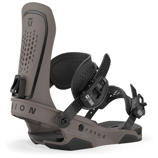 Force Binding
