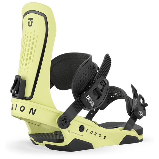 Force Binding