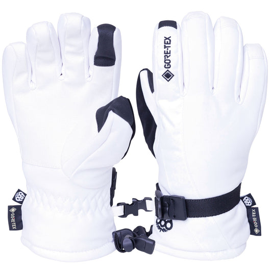 Gore-Tex Linear Glove 2025