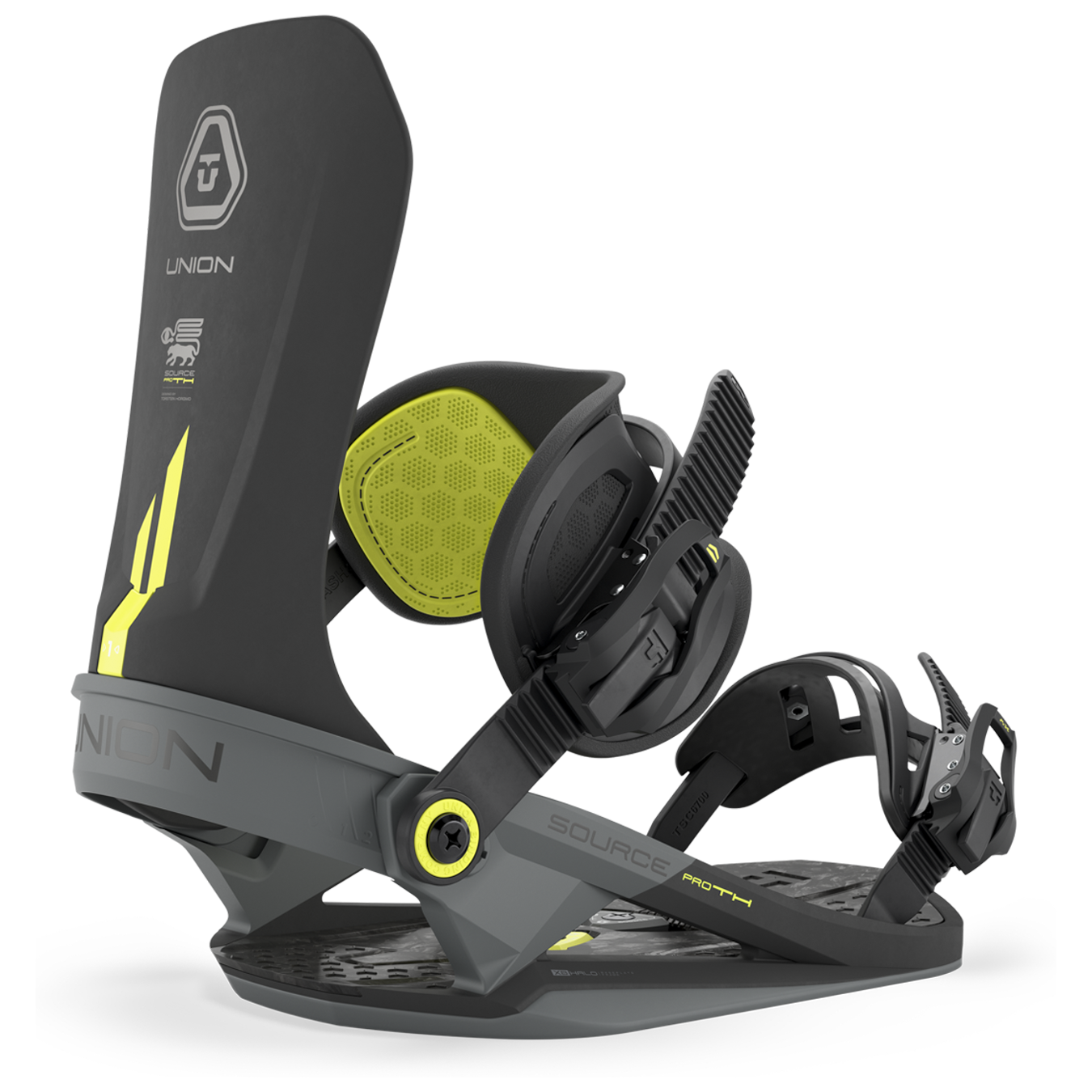 Source Pro Binding