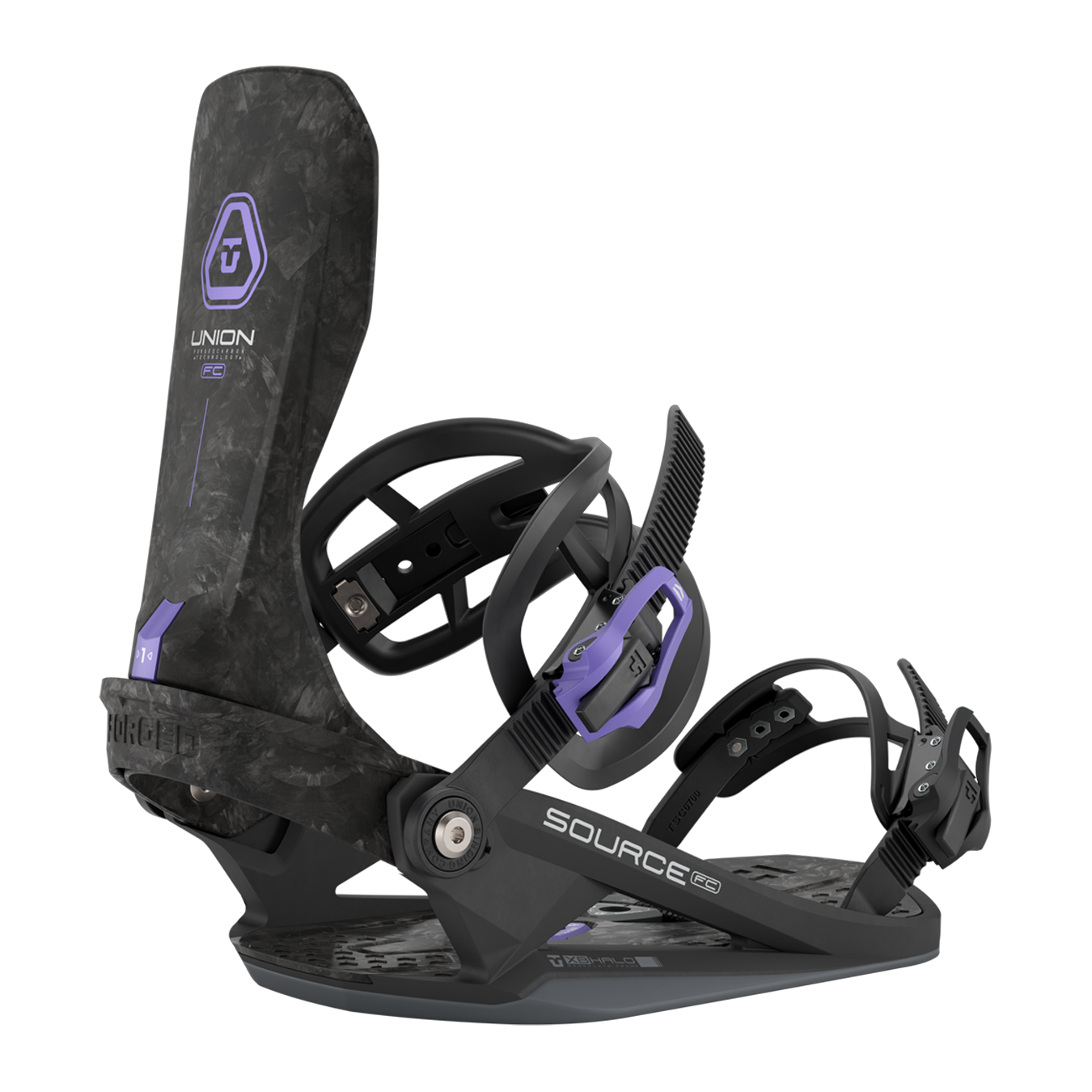 Source FC Binding 2026