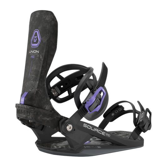 Source FC Binding 2026