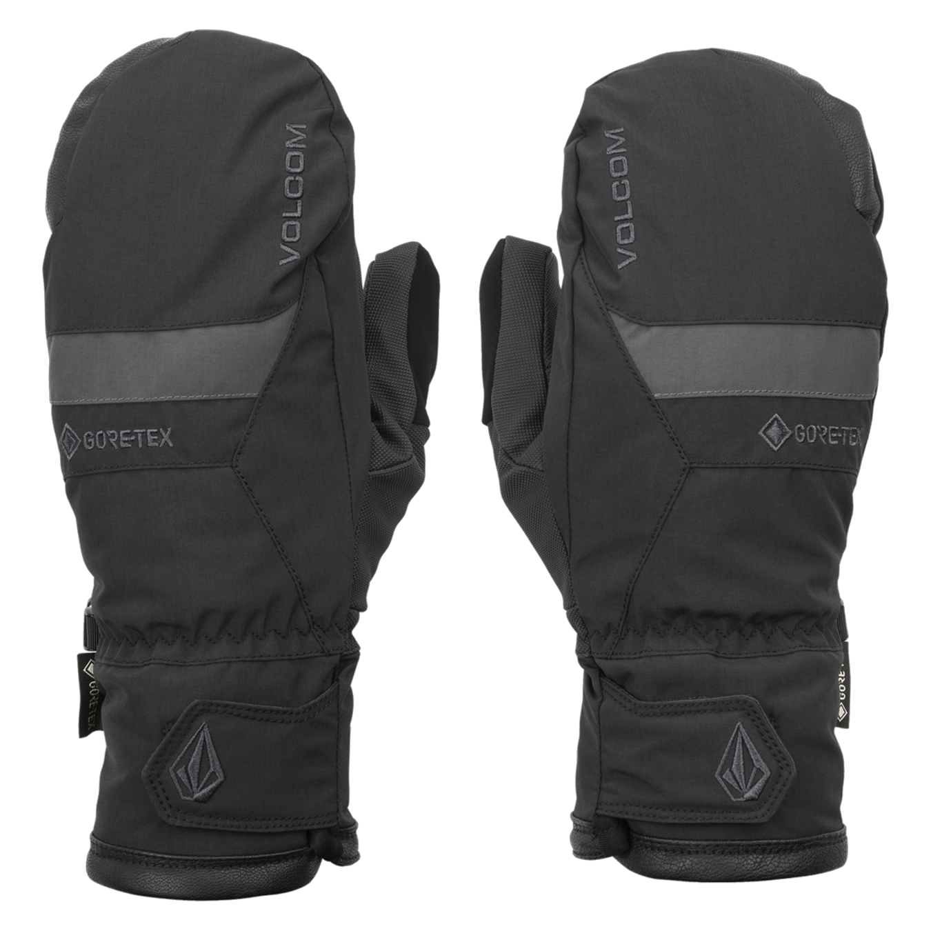 Stay Dry Gore-Tex Mitt 2026