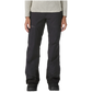 W's Insulated Storm Shift Pant