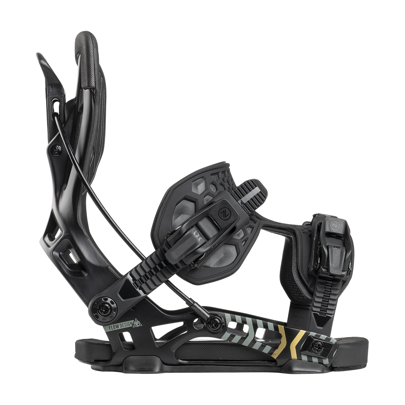 FLOW NX2 Binding