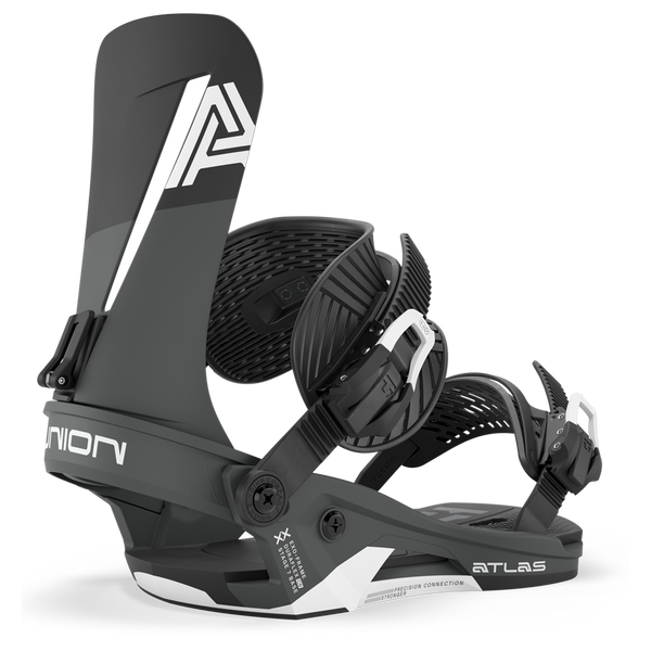 Atlas Binding