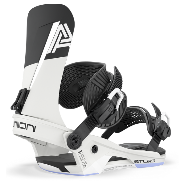 Atlas Binding