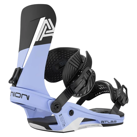 Atlas Binding