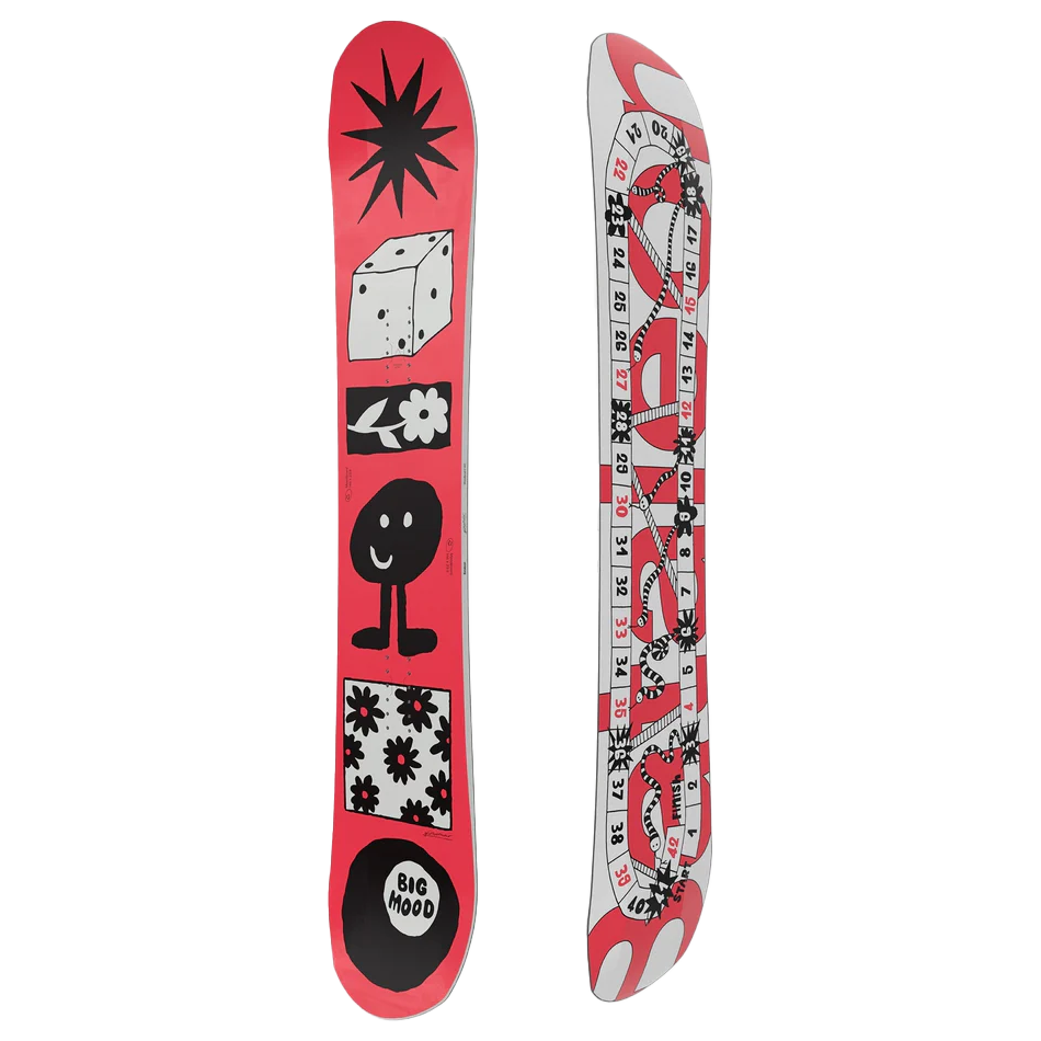 Moodboard Snowboard 2025