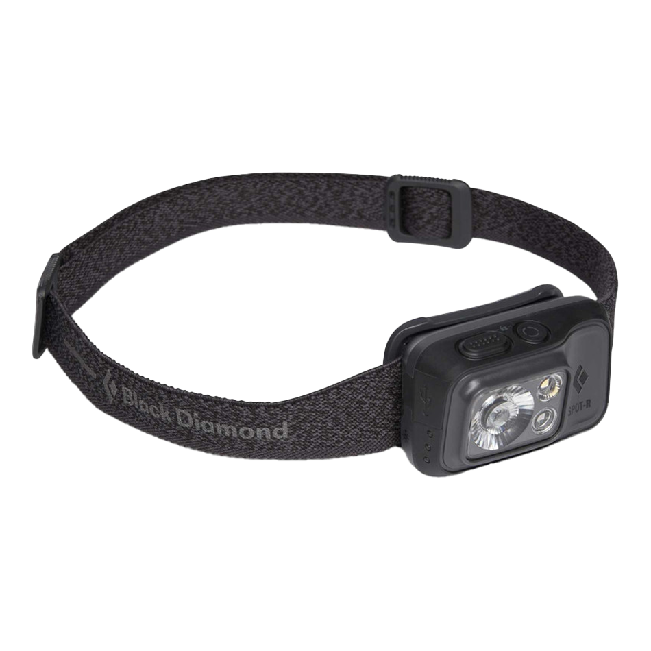 Spot 400-R Headlamp 2025