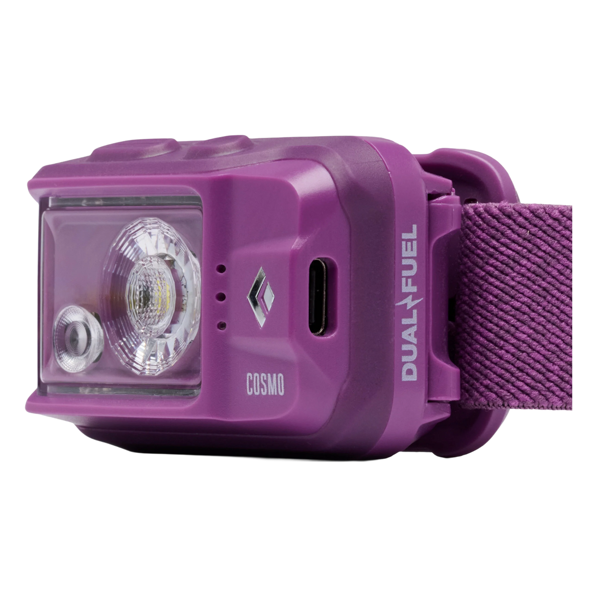 Cosmo Headlamp
