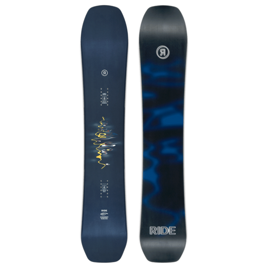 Current Snowboard