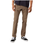Everywhere Slim Fit Pant 2025