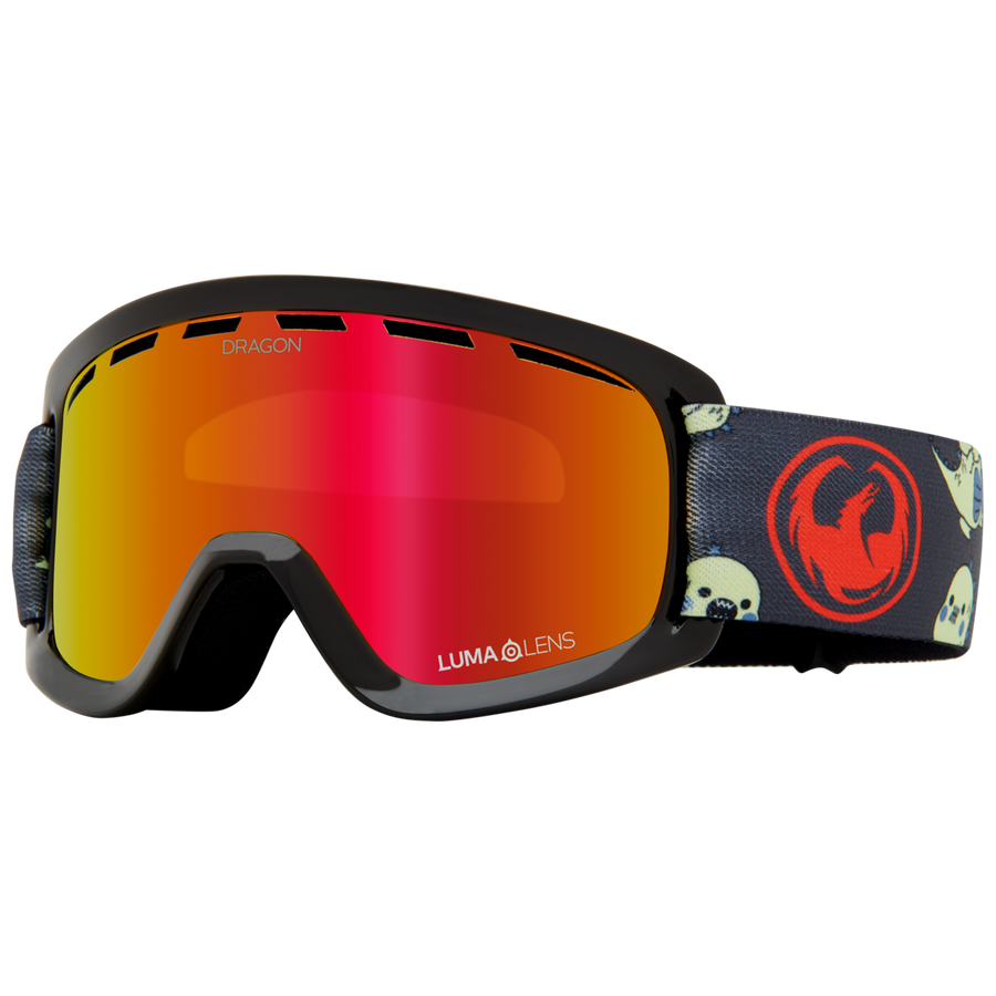 Goggles & Helmets