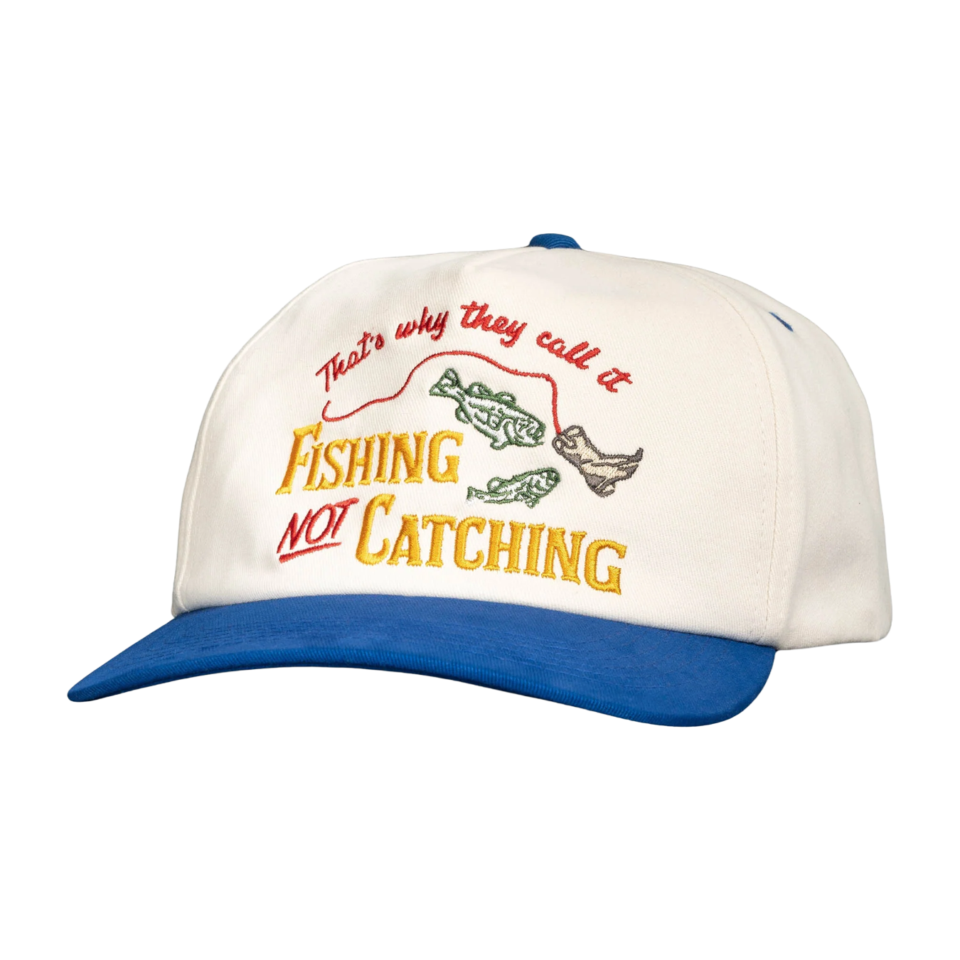 Not Catching Hat