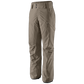 Powder Town Pant 2025