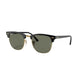 Clubmaster Sunglasses 2024