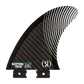 Floating Button Blueprint Fin