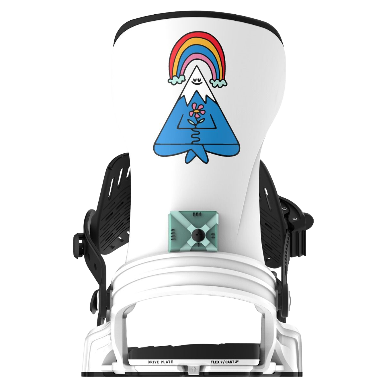 Stylist Binding 2026