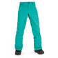 G Frochickidee Ins Pant W24
