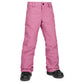 Frochickidee Insulated Pant 2025