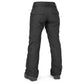 Knox Insulated Gore-Tex Pant 2025