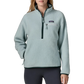 W's Retro Pile Marsupial Fleece
