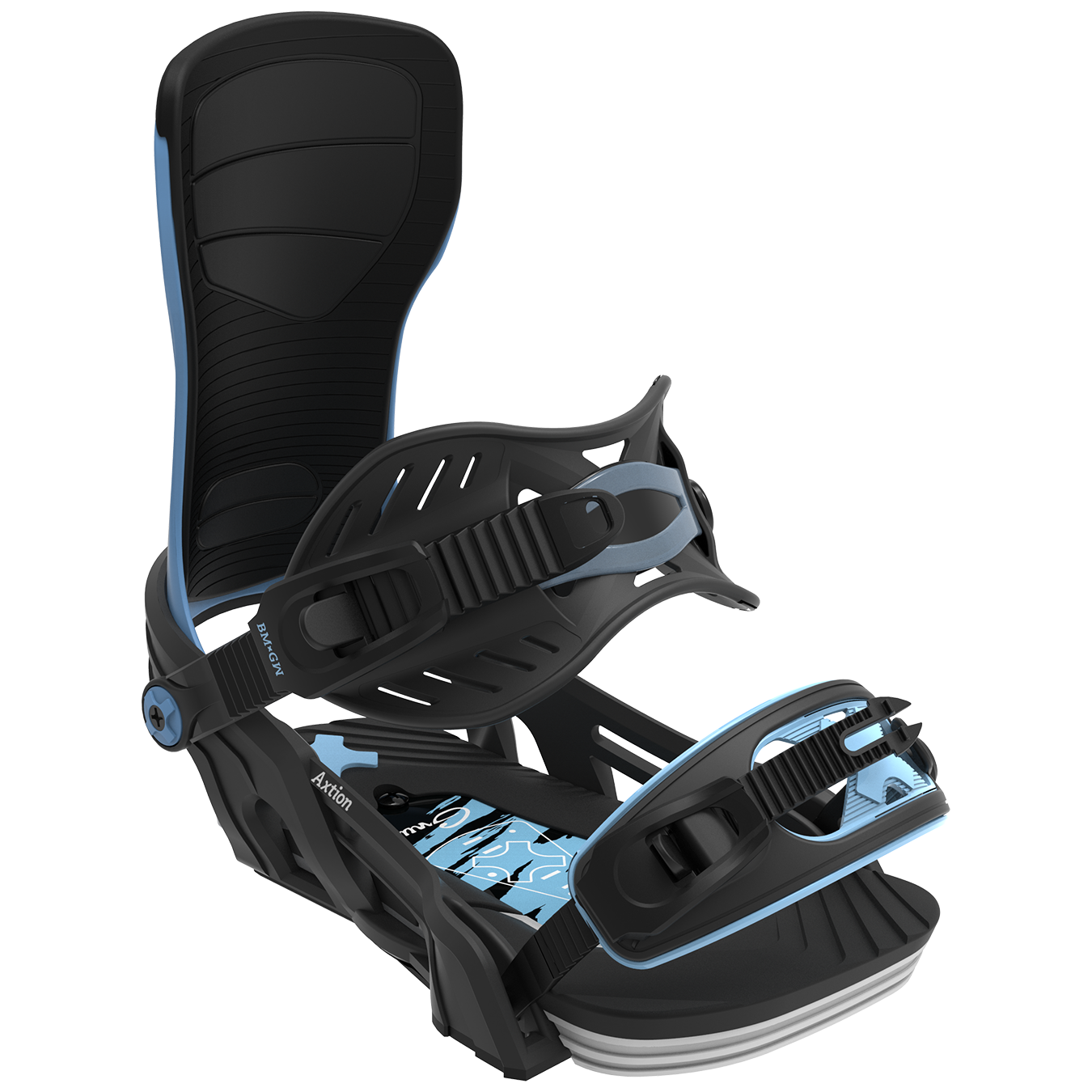 Axtion Binding