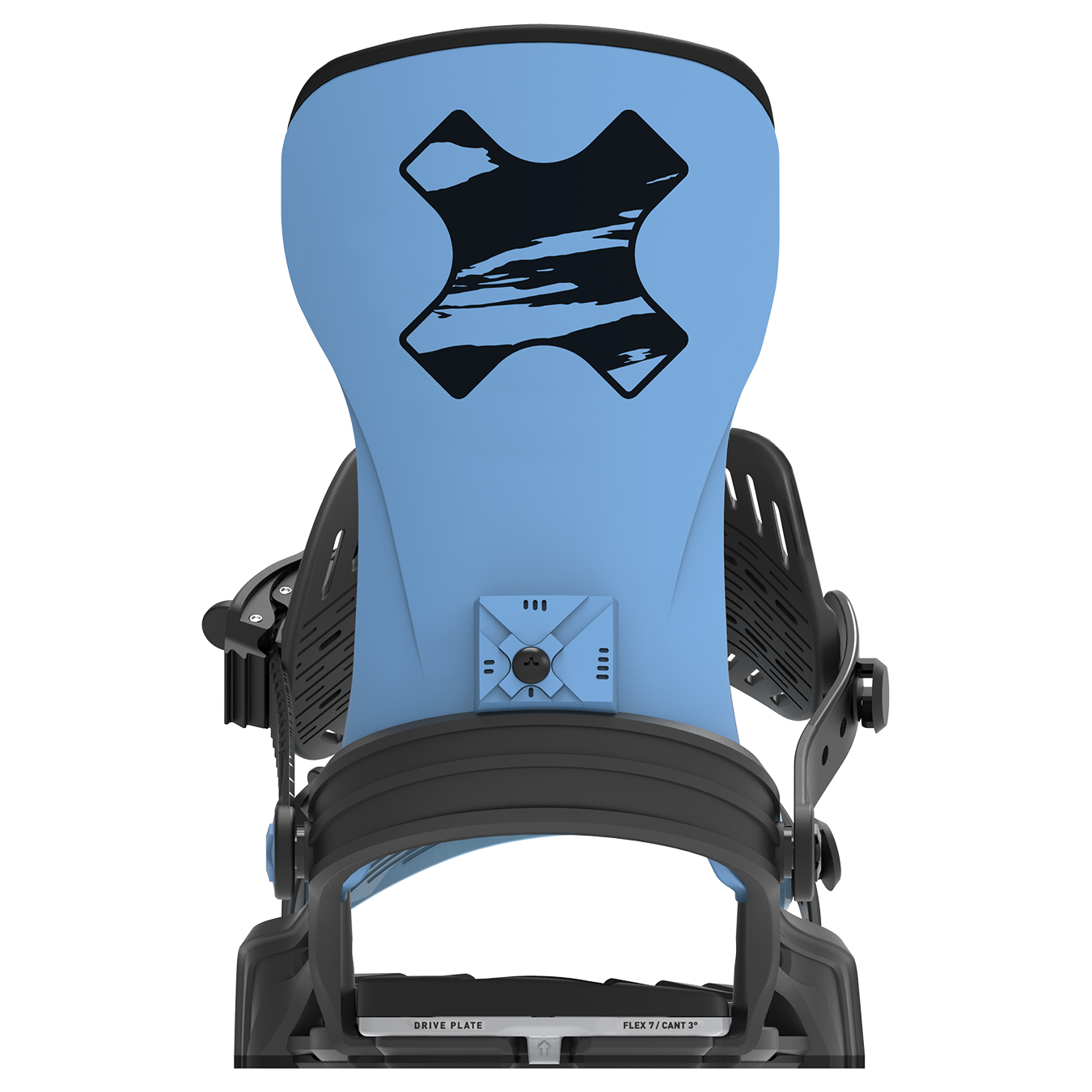 Axtion Binding