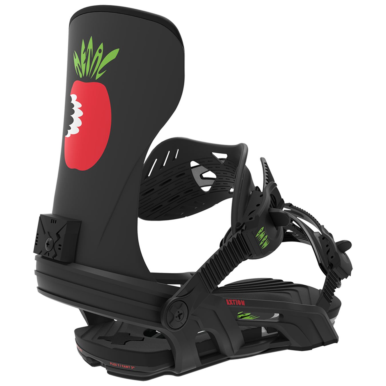 Axtion Binding