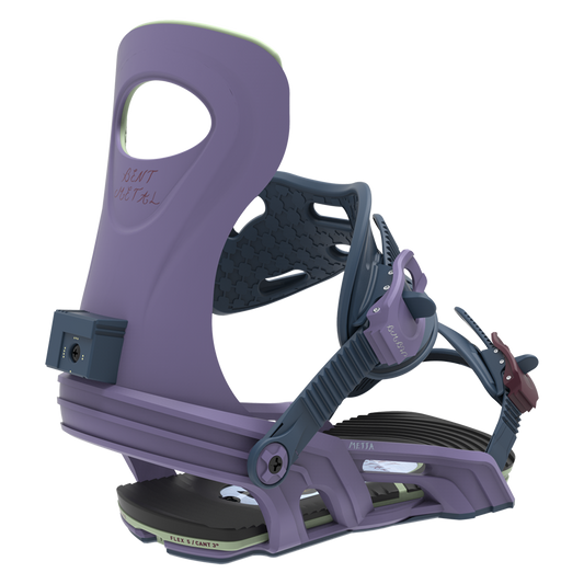 Metta Binding