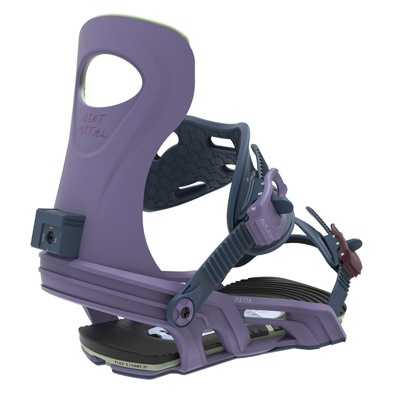 Metta Binding