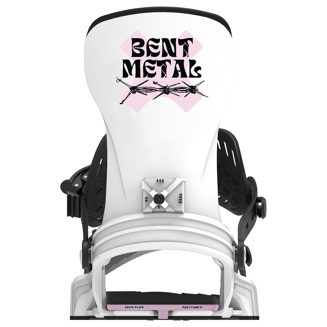 Stylist Binding
