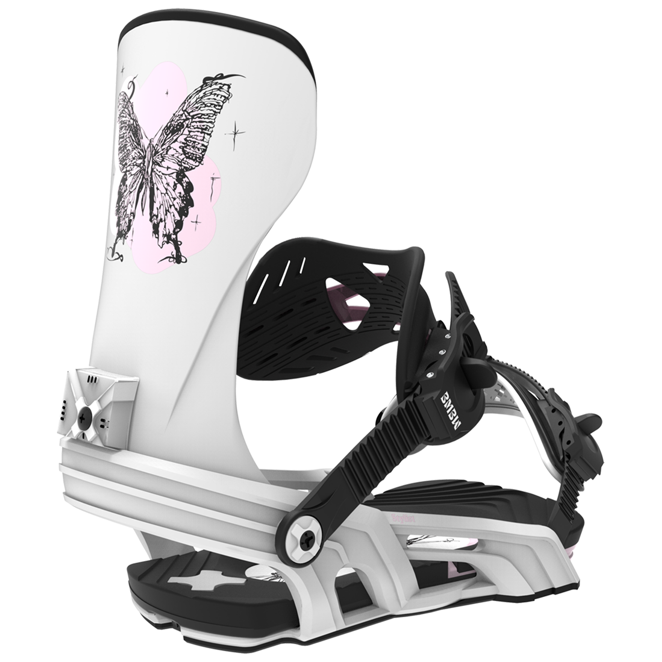 Stylist Binding